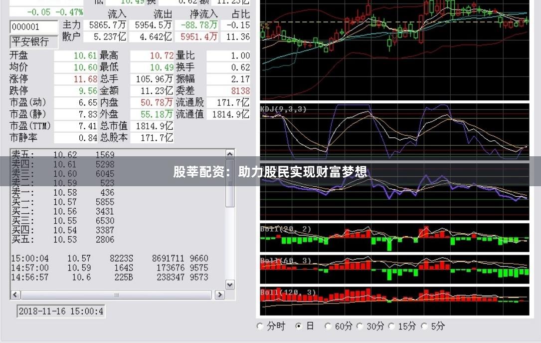 股莘配资：助力股民实现财富梦想