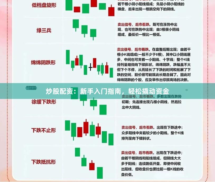 炒股配资：新手入门指南，轻松撬动资金