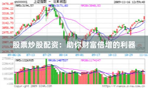 股票炒股配资：助你财富倍增的利器
