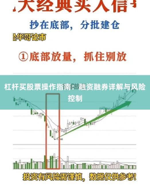 杠杆买股票操作指南：融资融券详解与风险控制